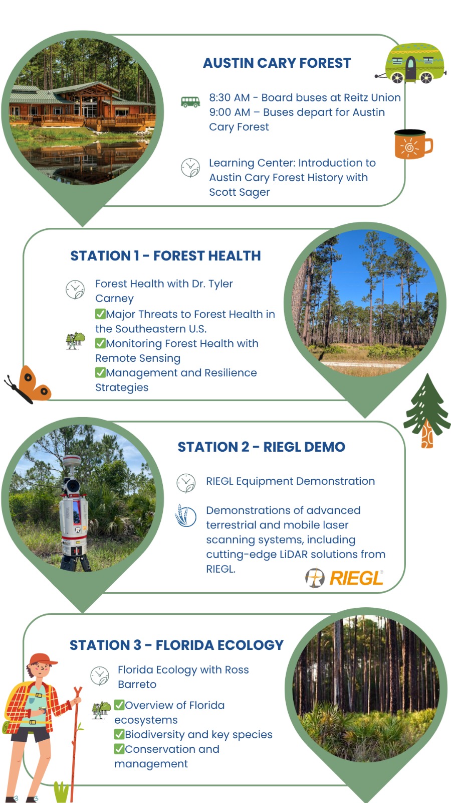 Forest station activities